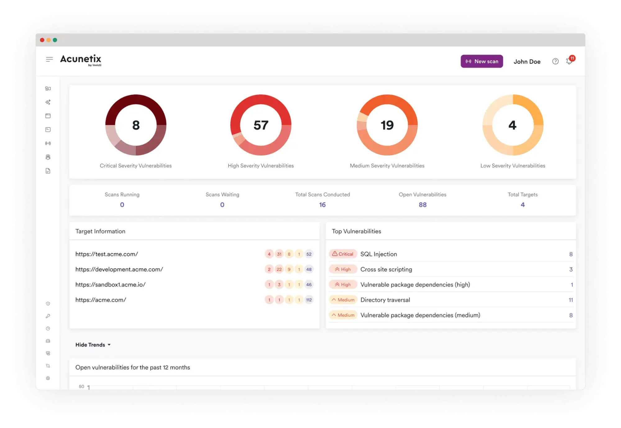Acunetix Review