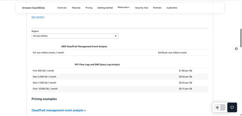 Amazon Guardduty Pricing