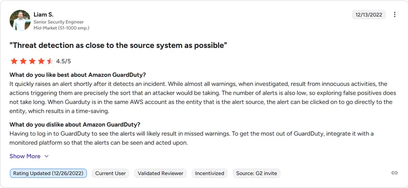 Amazon Guardduty Ratings
