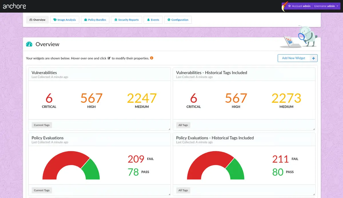 Anchore dashboard