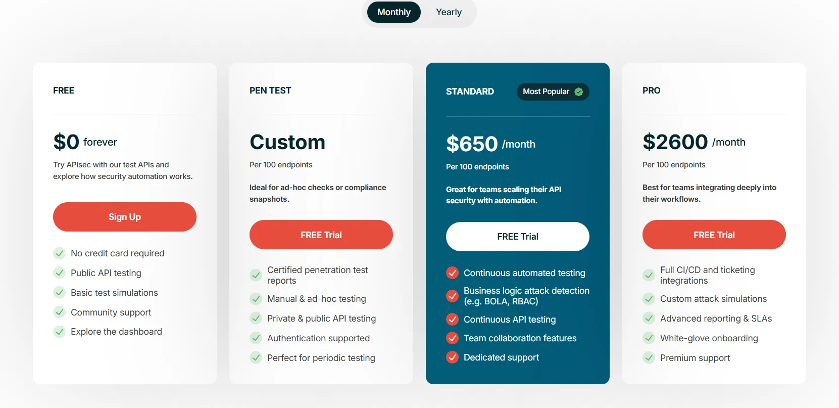 APIsec Pricing APIsec Pricing