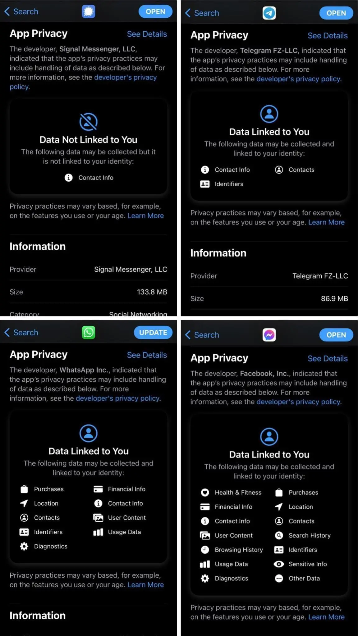 app privacy comparisons