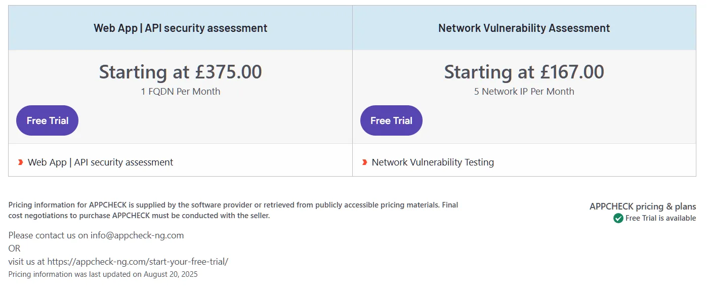 Appcheck pricing table Appcheck pricing table