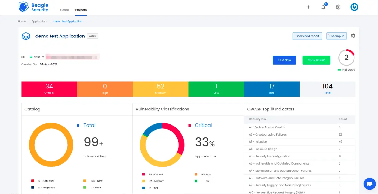 Beagle Security application dashboard