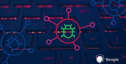 Application Threat Modeling