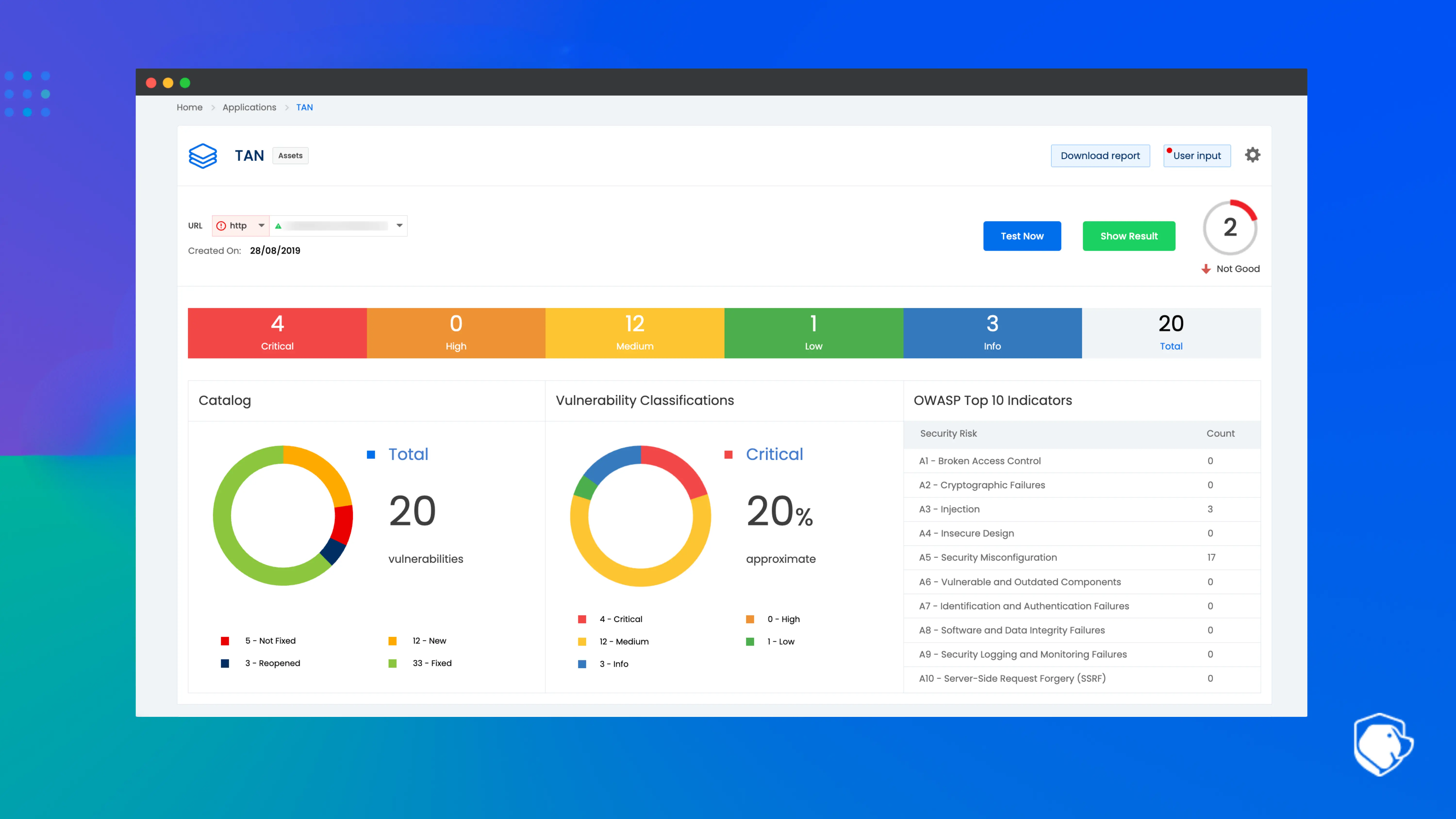 Beagle secure dashboard