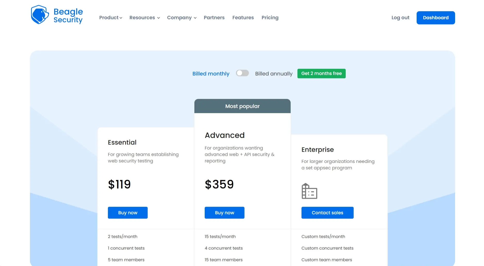 Beagle Security pricing