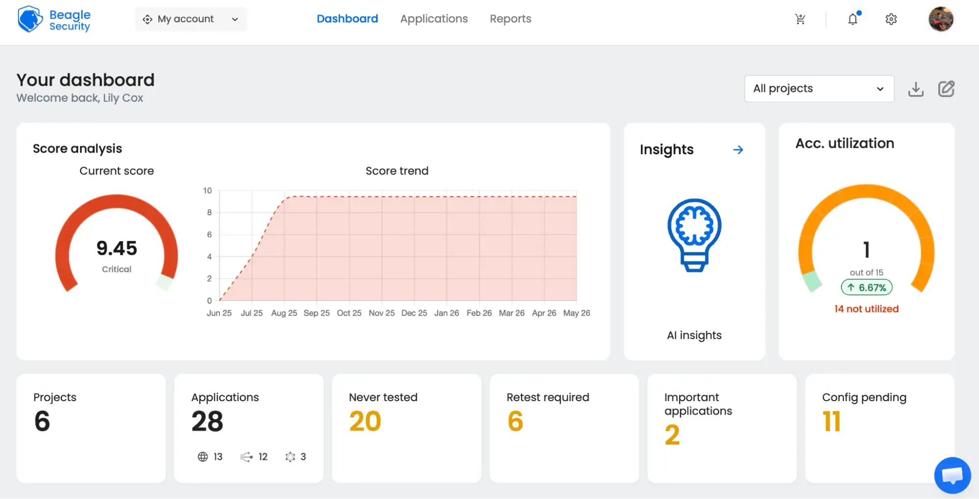 Beagle Security Screenshot Beagle Security Screenshot