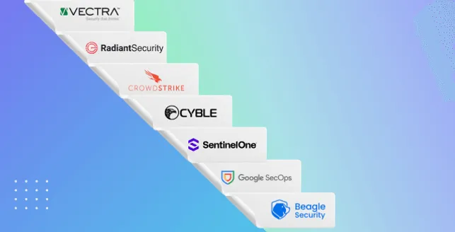 Best cybersecurity agentic AI tools for 2025