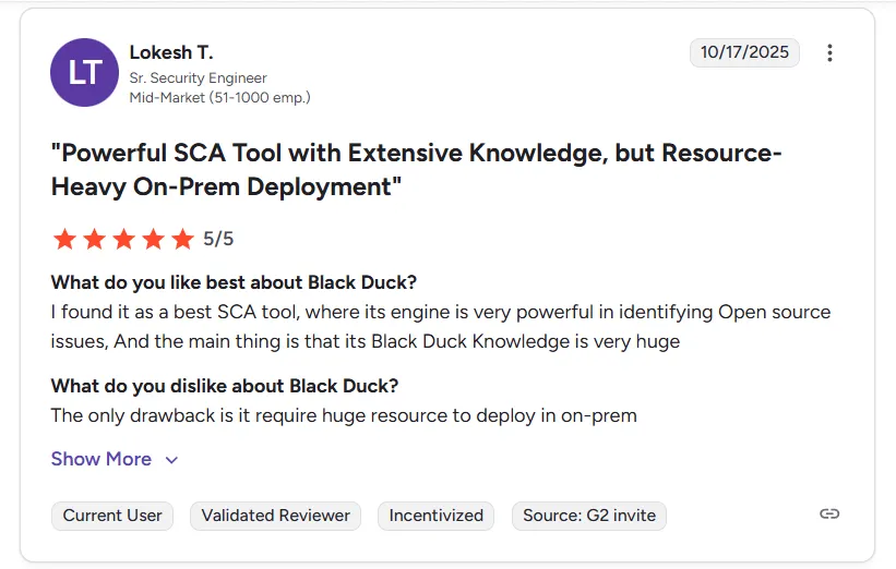 Black Duck Review