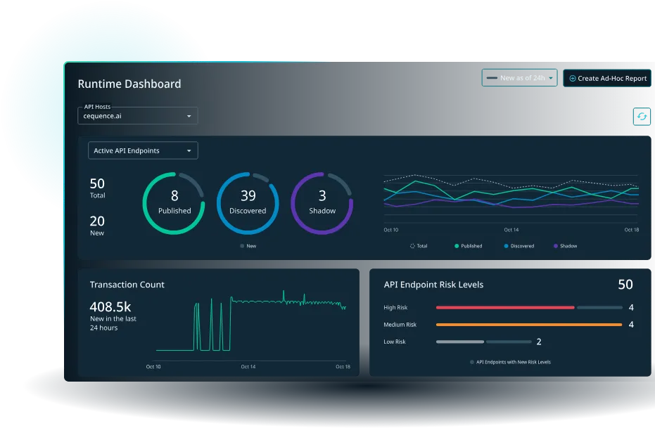 Cequence Security runtime dashboard showing API endpoint risk levels. Cequence Security runtime dashboard showing API endpoint risk levels.