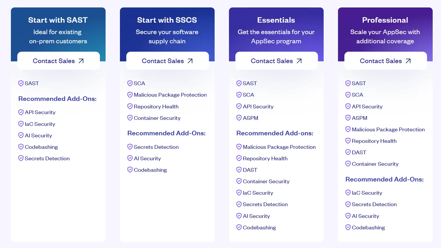 Checkmarx pricing