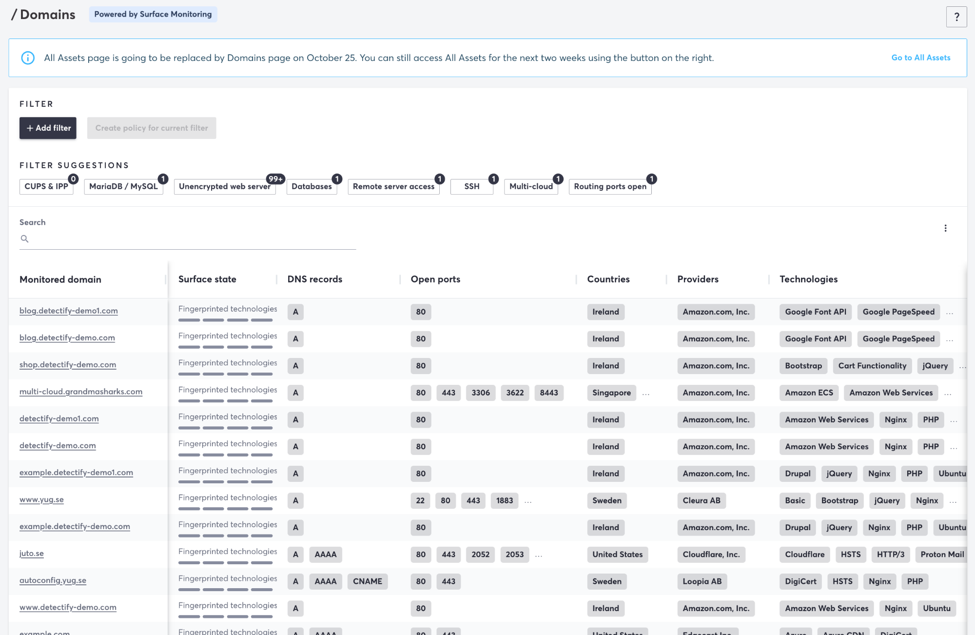 Detectify