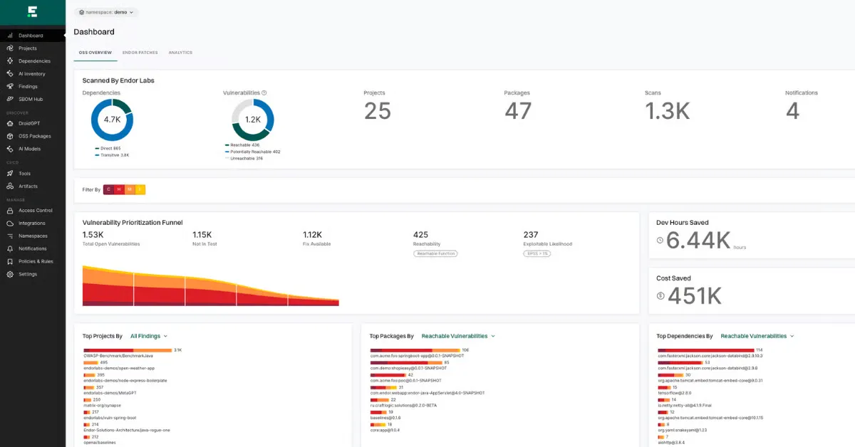 Endor Labs dashboard showing vulnerabilities, projects, packages, and scans. Endor Labs dashboard showing vulnerabilities, projects, packages, and scans.