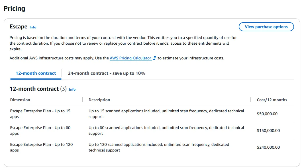 Escape Pricing Escape Pricing