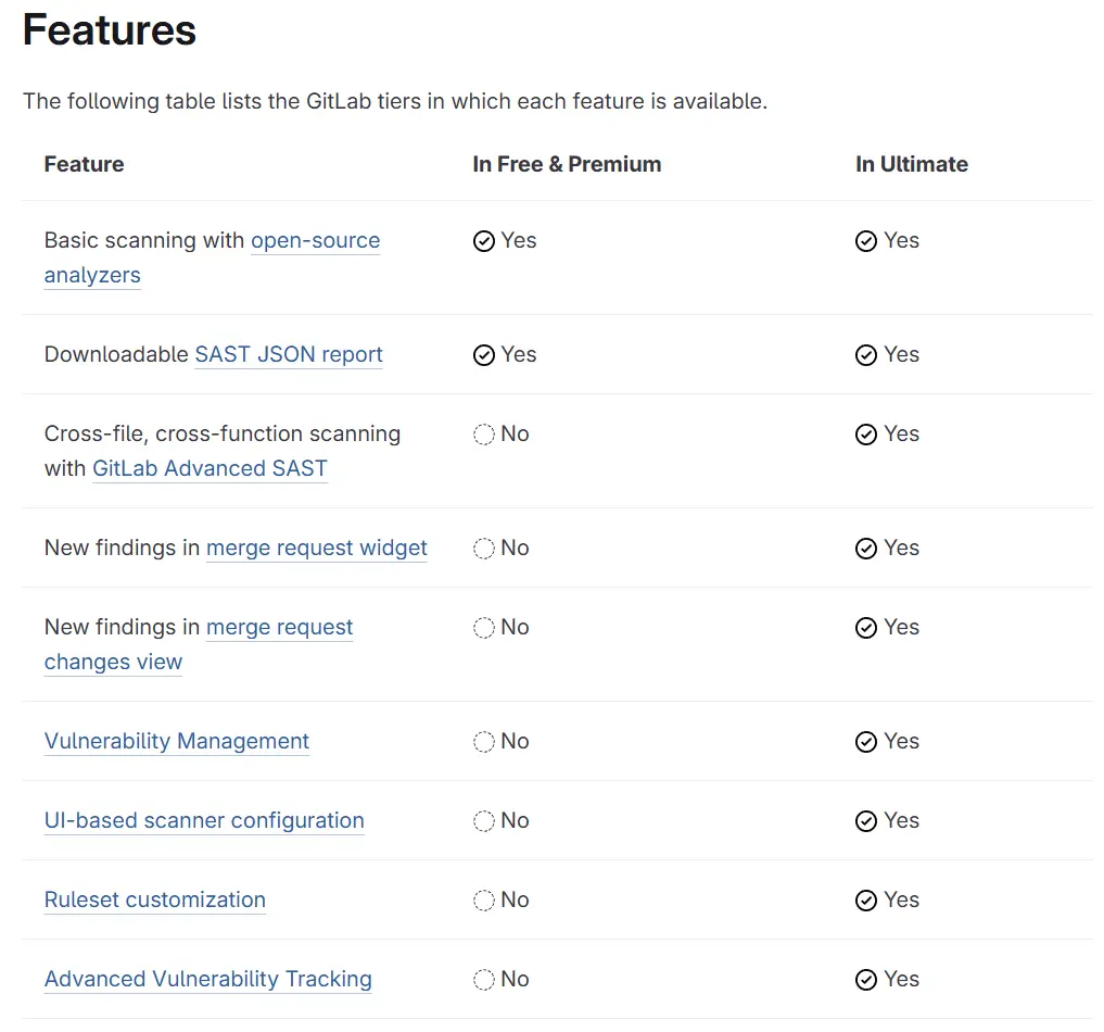 GitLab pricing