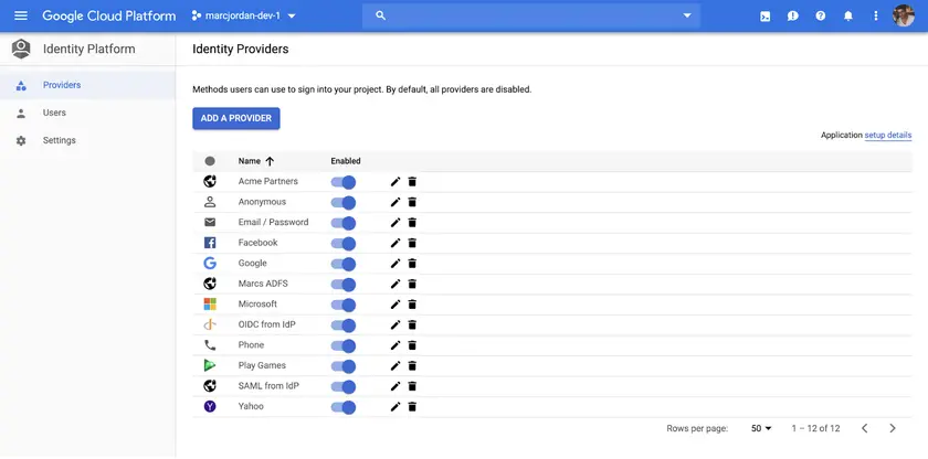 Google Cloud Identity Platform