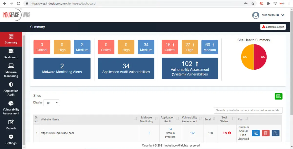 Indusface dashboard showing vulnerability summary and site status. Indusface dashboard showing vulnerability summary and site status.