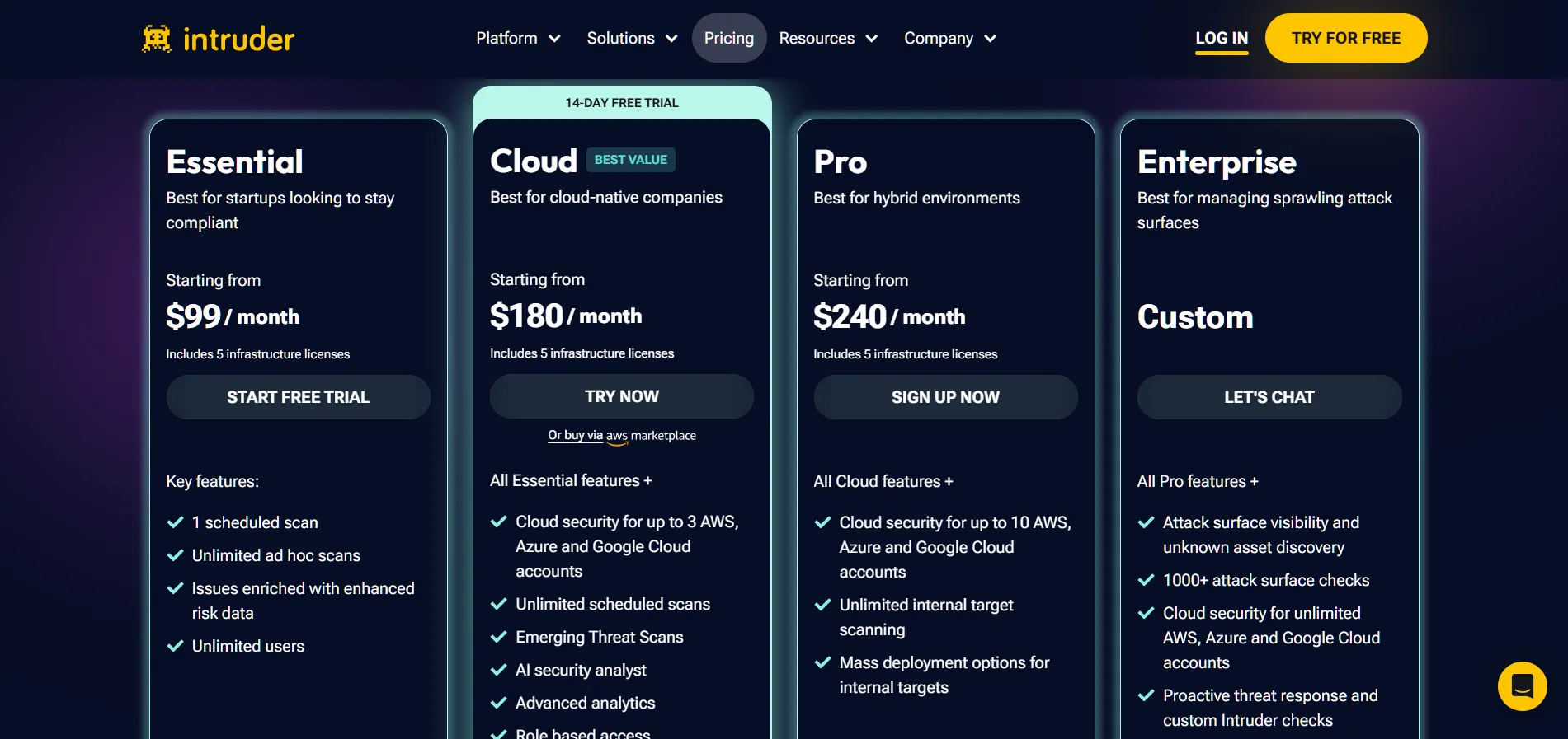 Intruder's pricing plans comparison table with key features. Intruder's pricing plans comparison table with key features.