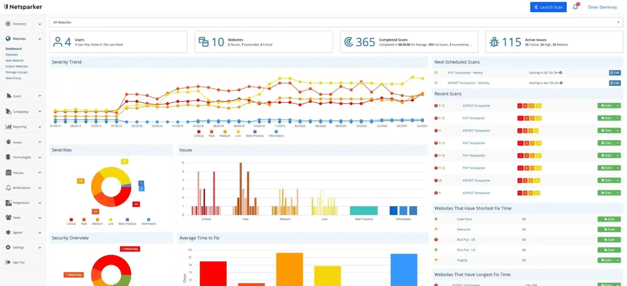 Invicti Screenshot