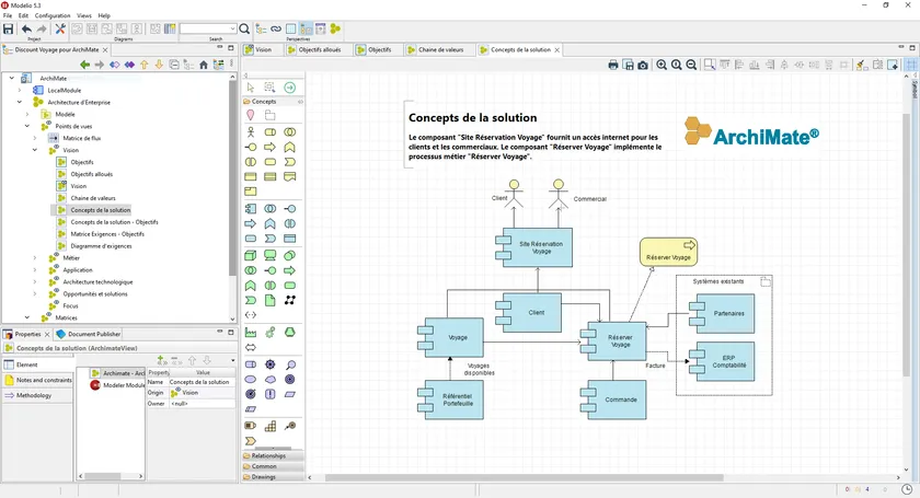 Modelio screenshot showing design modeling with a diagram and properties pane. Modelio screenshot showing design modeling with a diagram and properties pane.