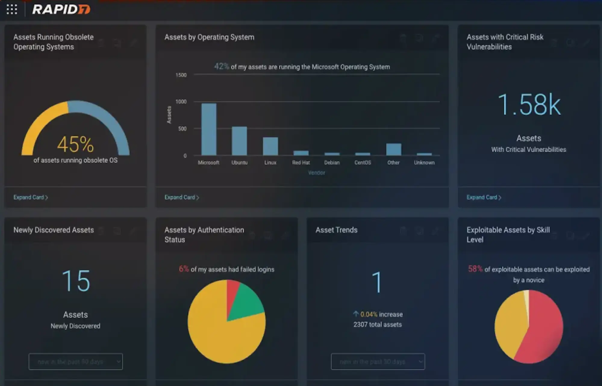InsightAppSec Screenshot