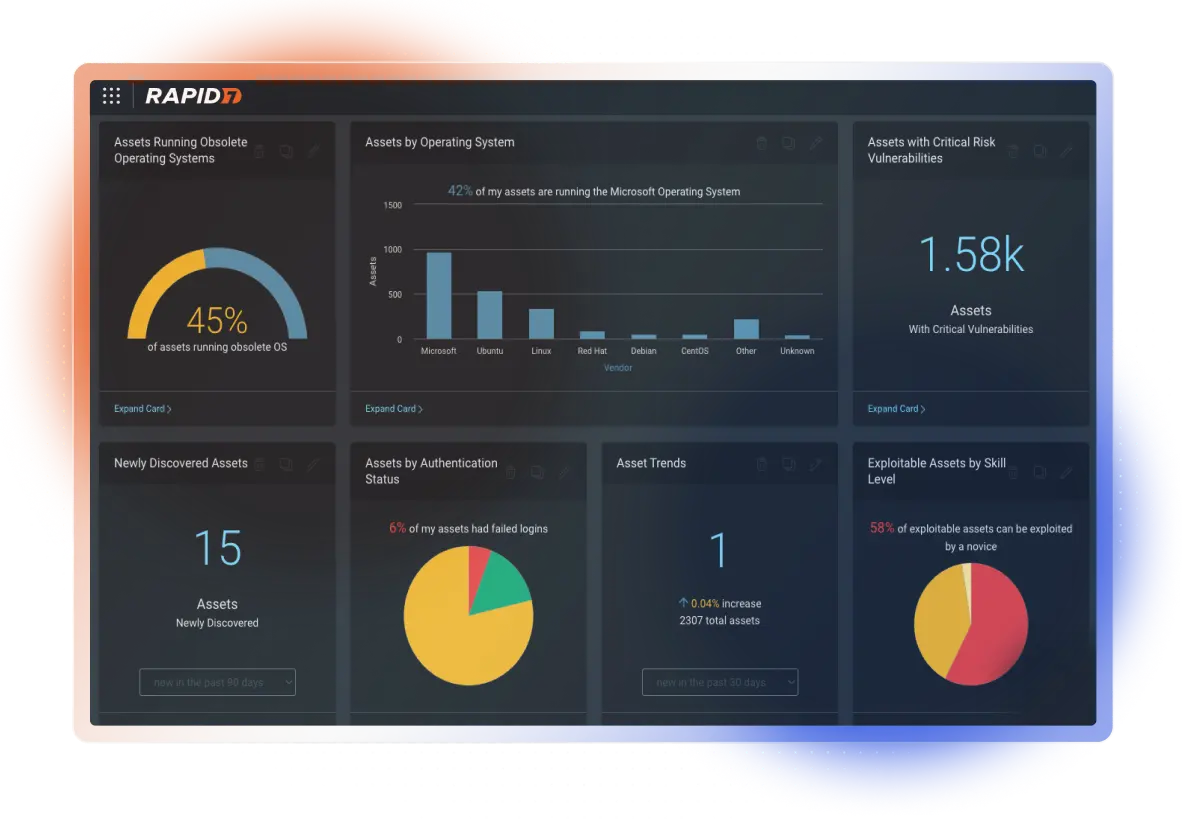 Rapid7 InsightAppSec dashboard
