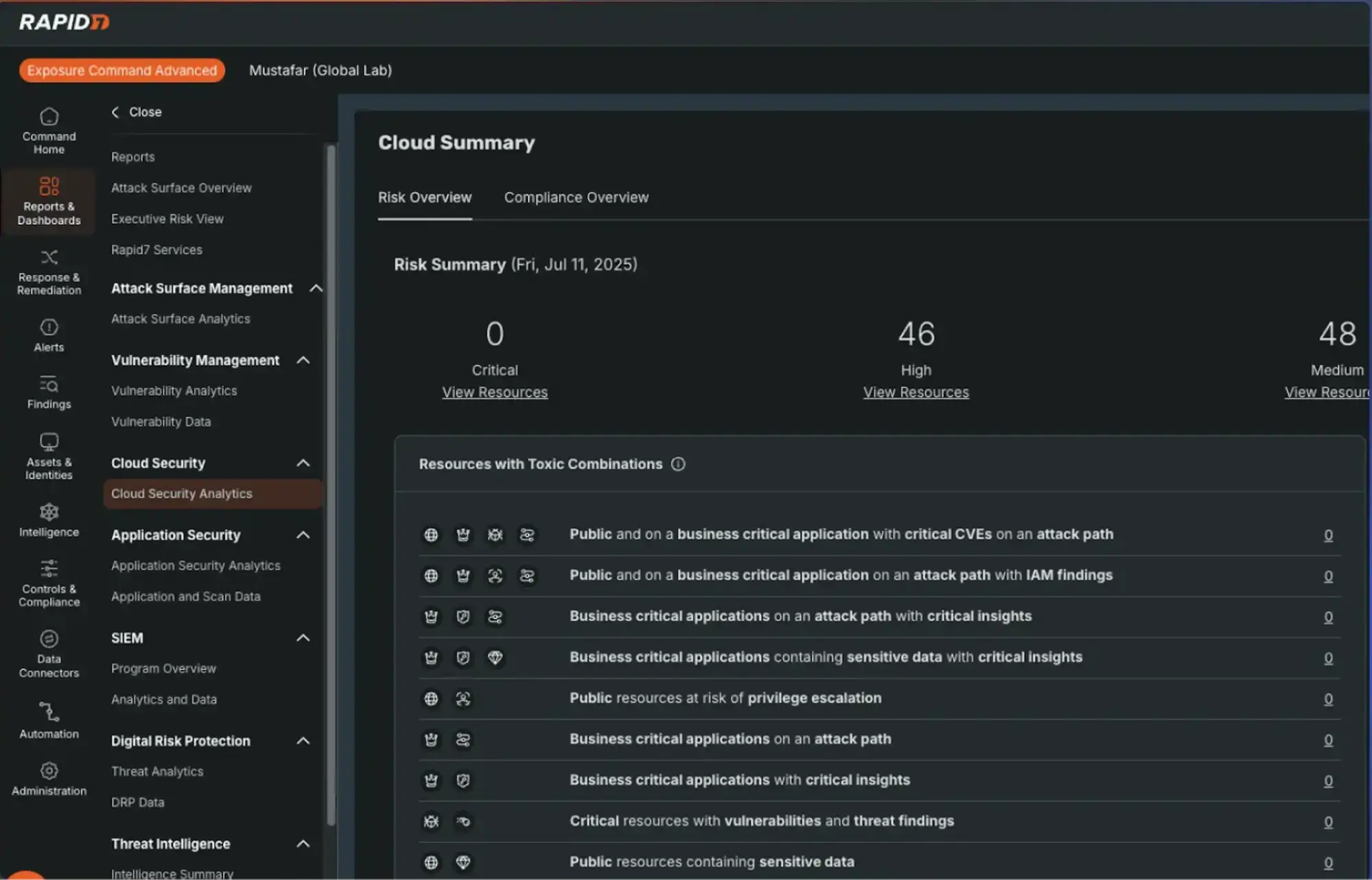 InsightCloudSec Screenshot