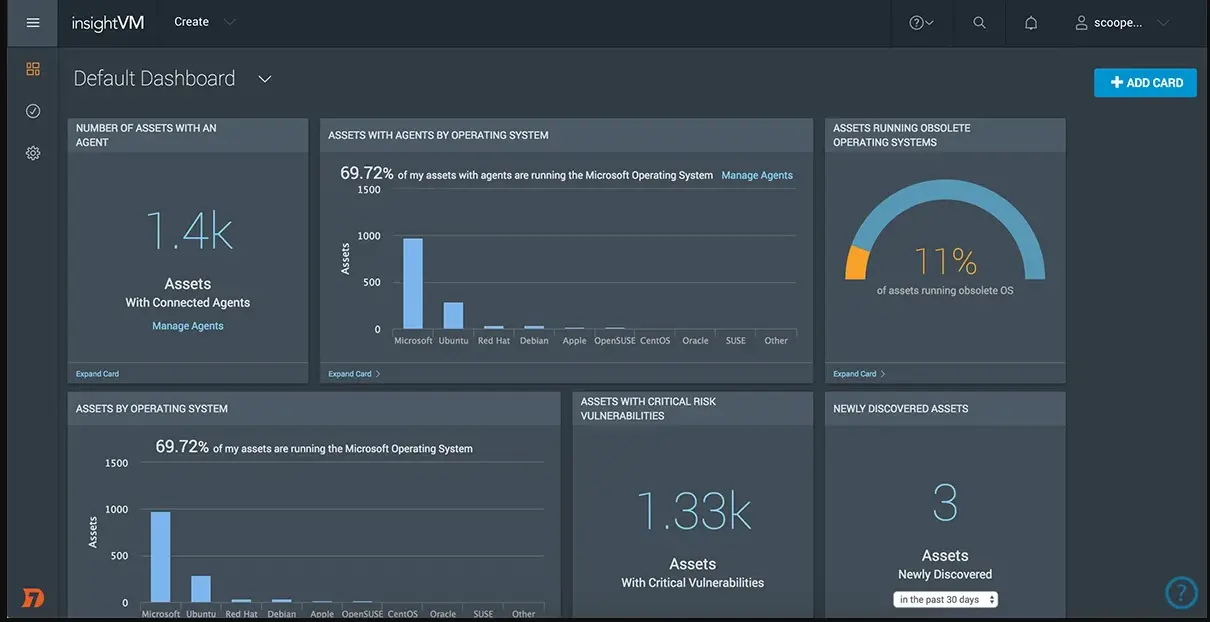 Rapid7 InsightVM
