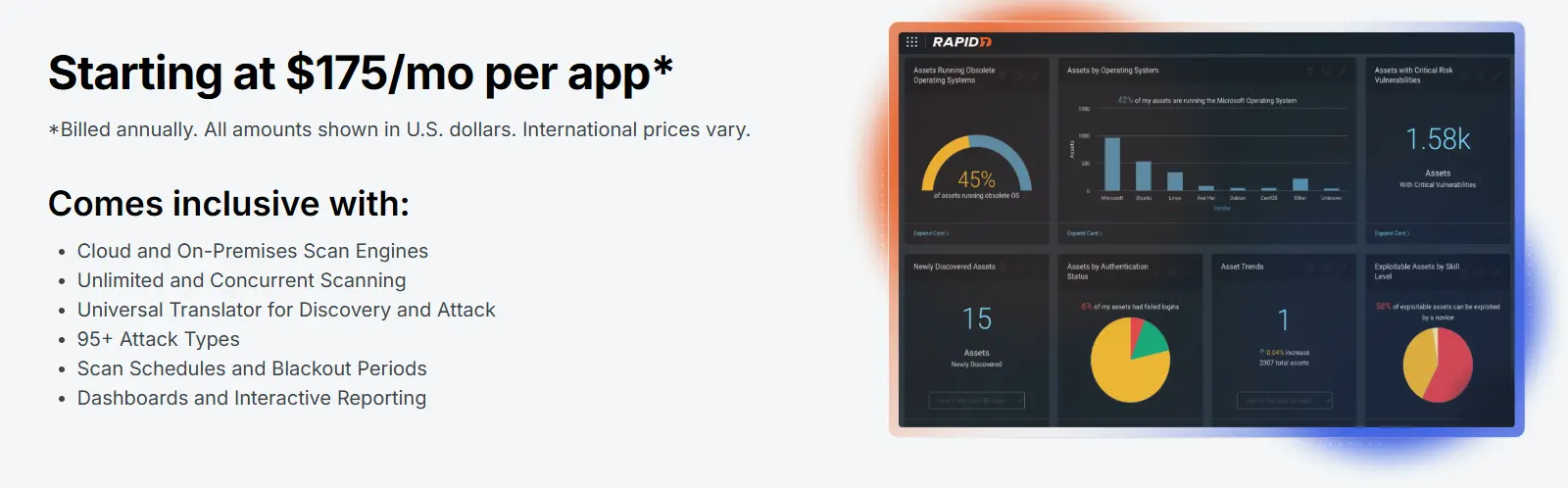 Rapid7 InsightAppSec pricing