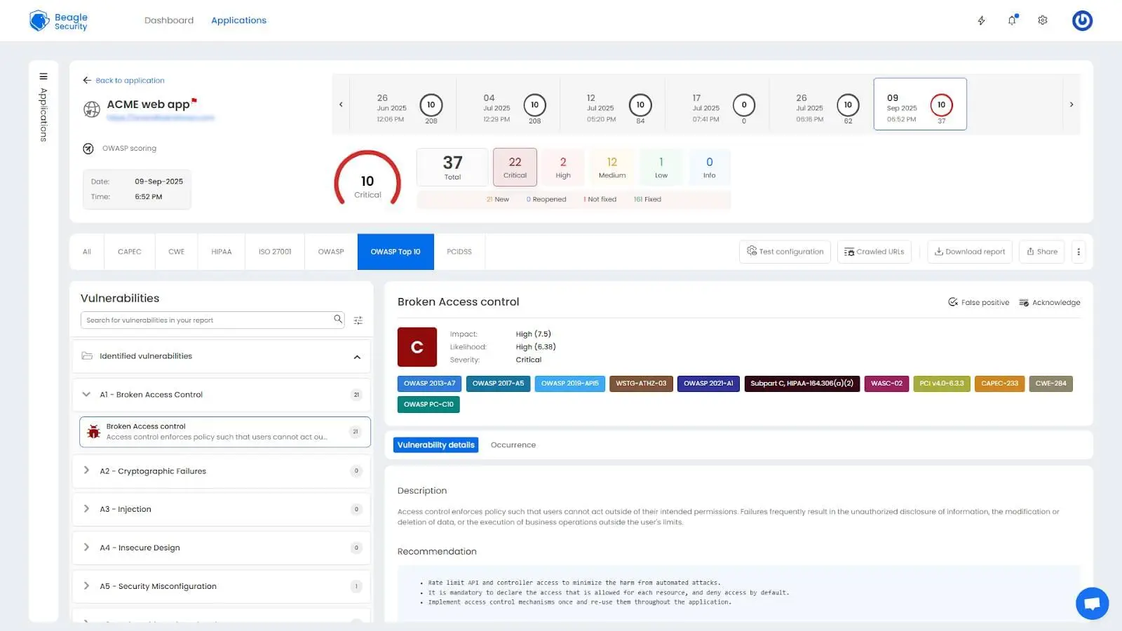 results mapping owasp top 10