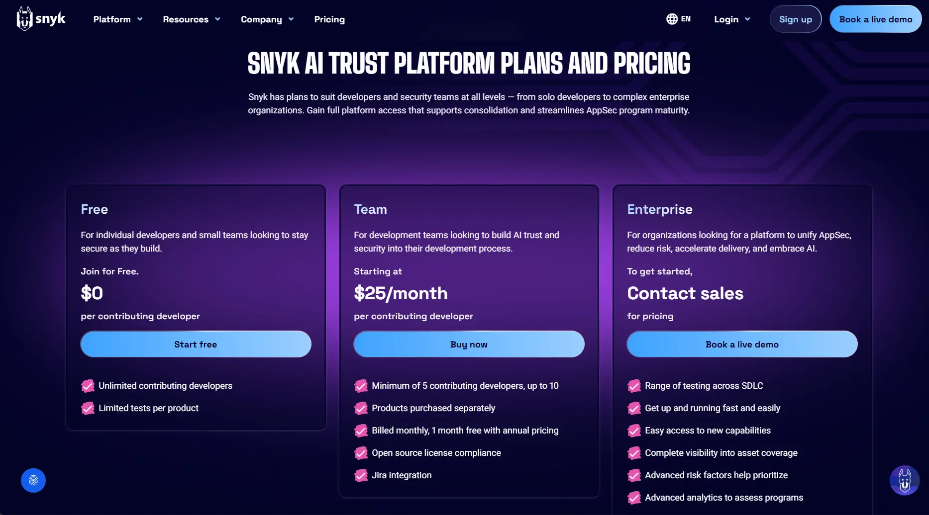 Snyk pricing