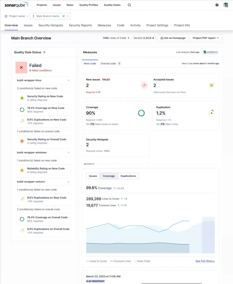 SonarQube dashboard