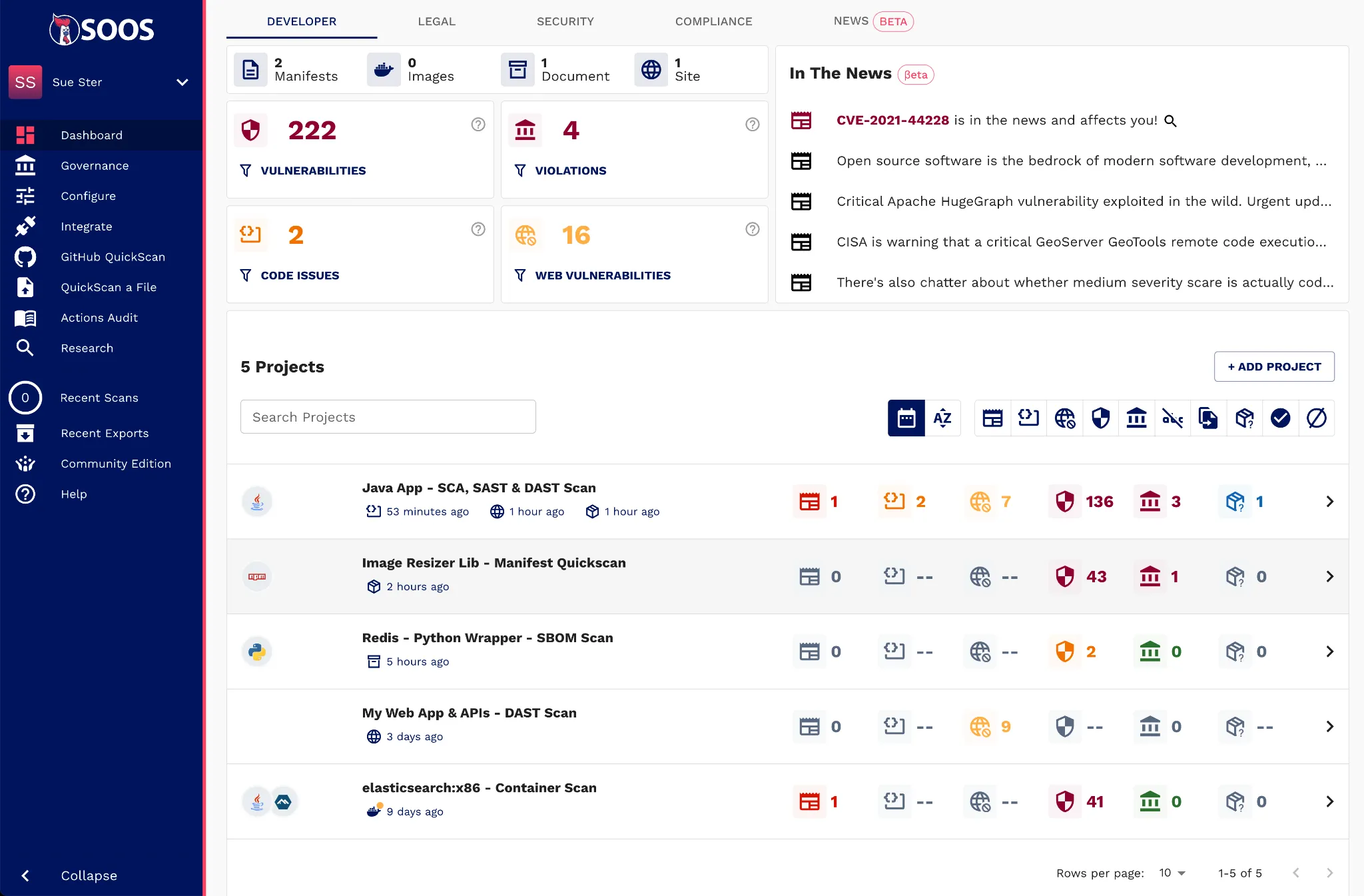 SOOS dashboard showing project vulnerabilities and related information. SOOS dashboard showing project vulnerabilities and related information.