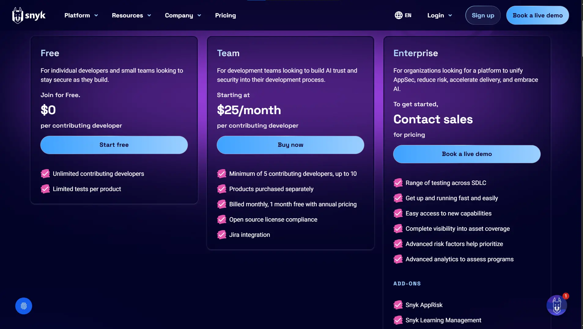 Snyk pricing