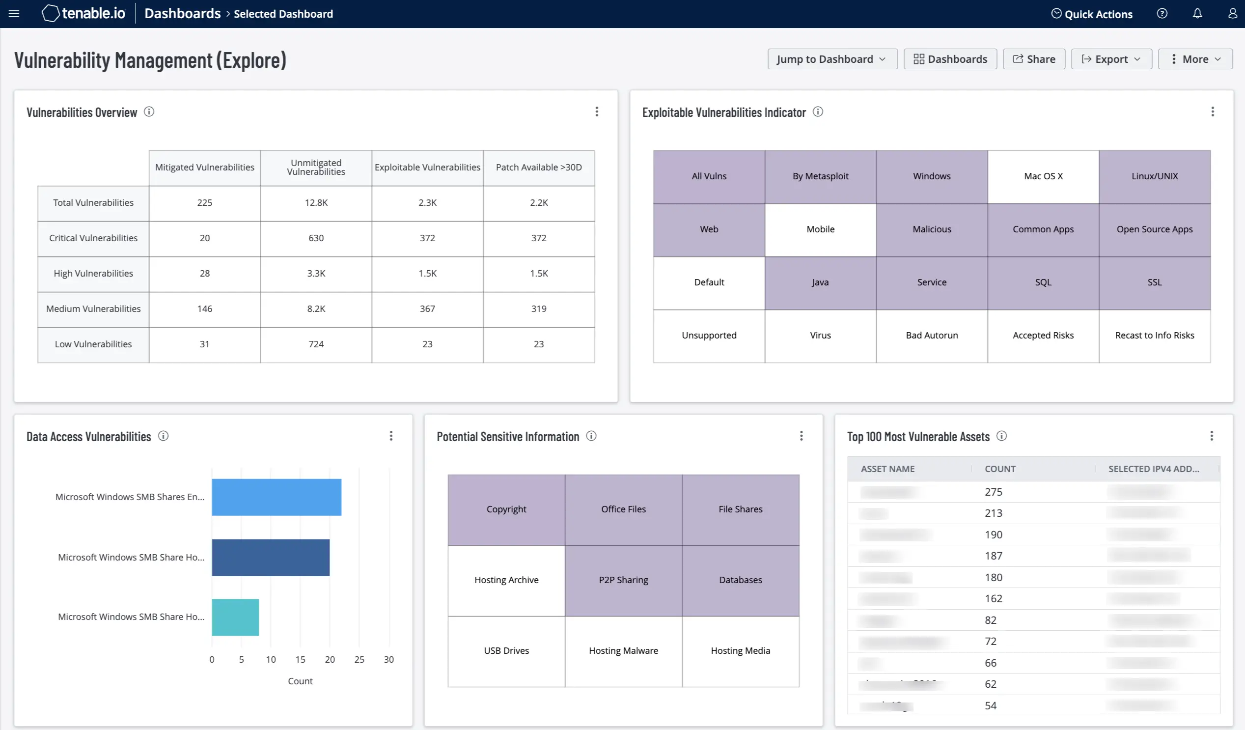 Tenable.io vulnerability management