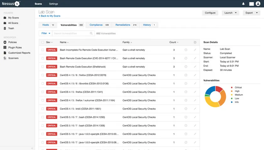 Tenable Nessus scanner dashboard showing vulnerability scan results and severity pie chart. Tenable Nessus scanner dashboard showing vulnerability scan results and severity pie chart.