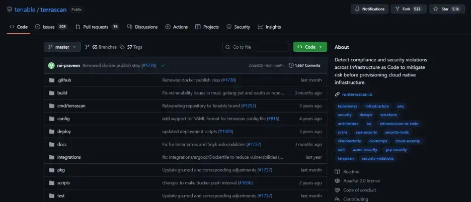 Terrascan Screenshot