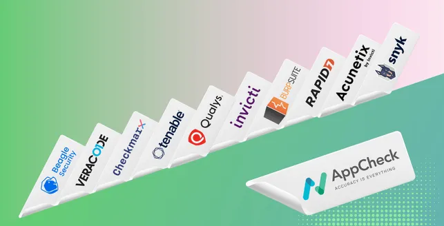 Top AppCheck alternatives [2025]