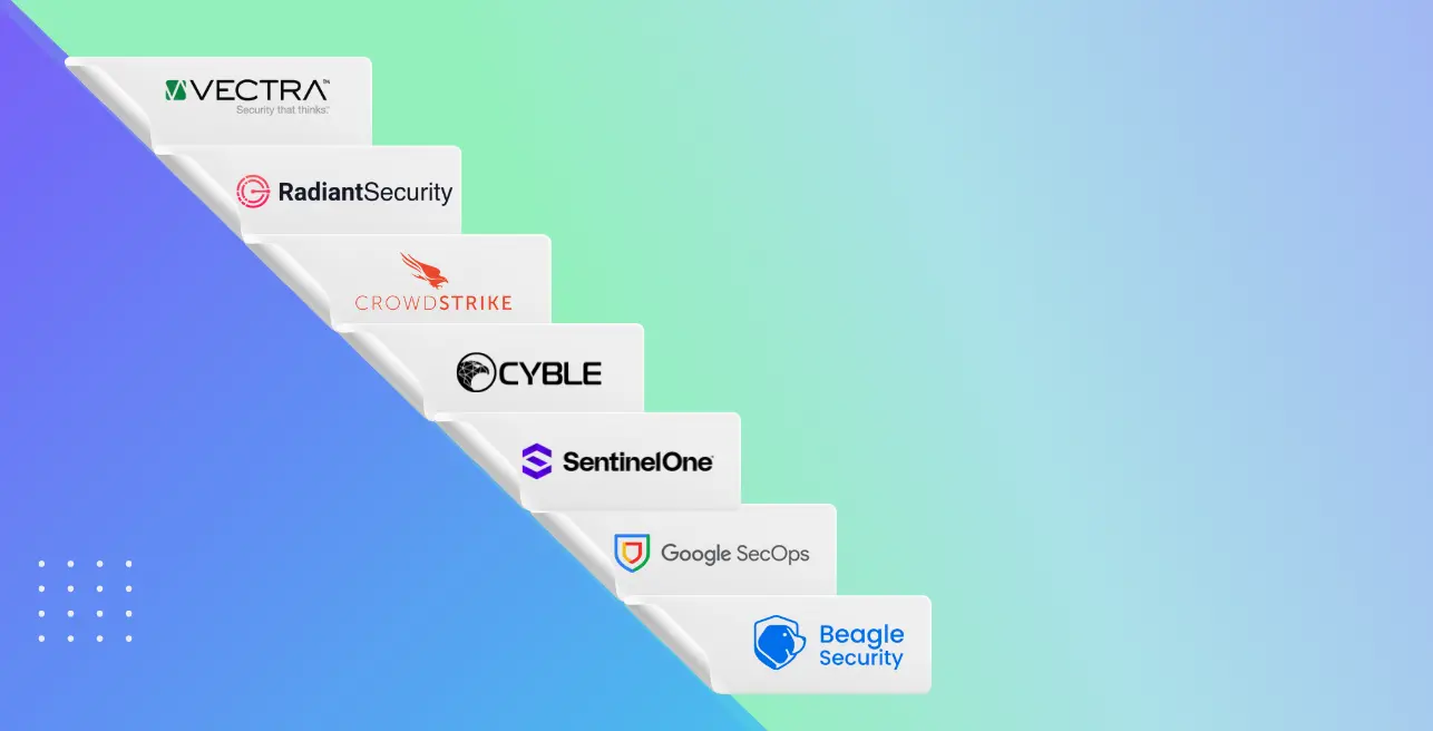 Top cyber security companies in Canada [2025]