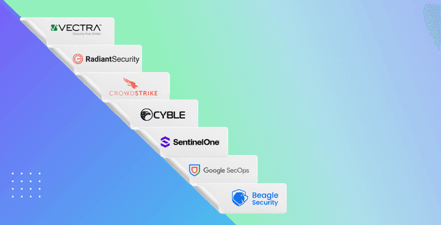 Top cyber security companies in Canada [2025]