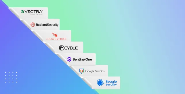 Top cyber security companies in Canada [2025]