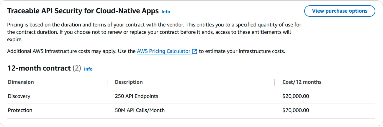Traceable AI pricing