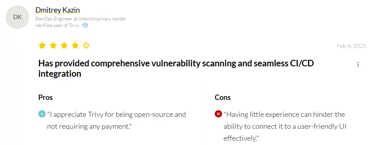 User reviews