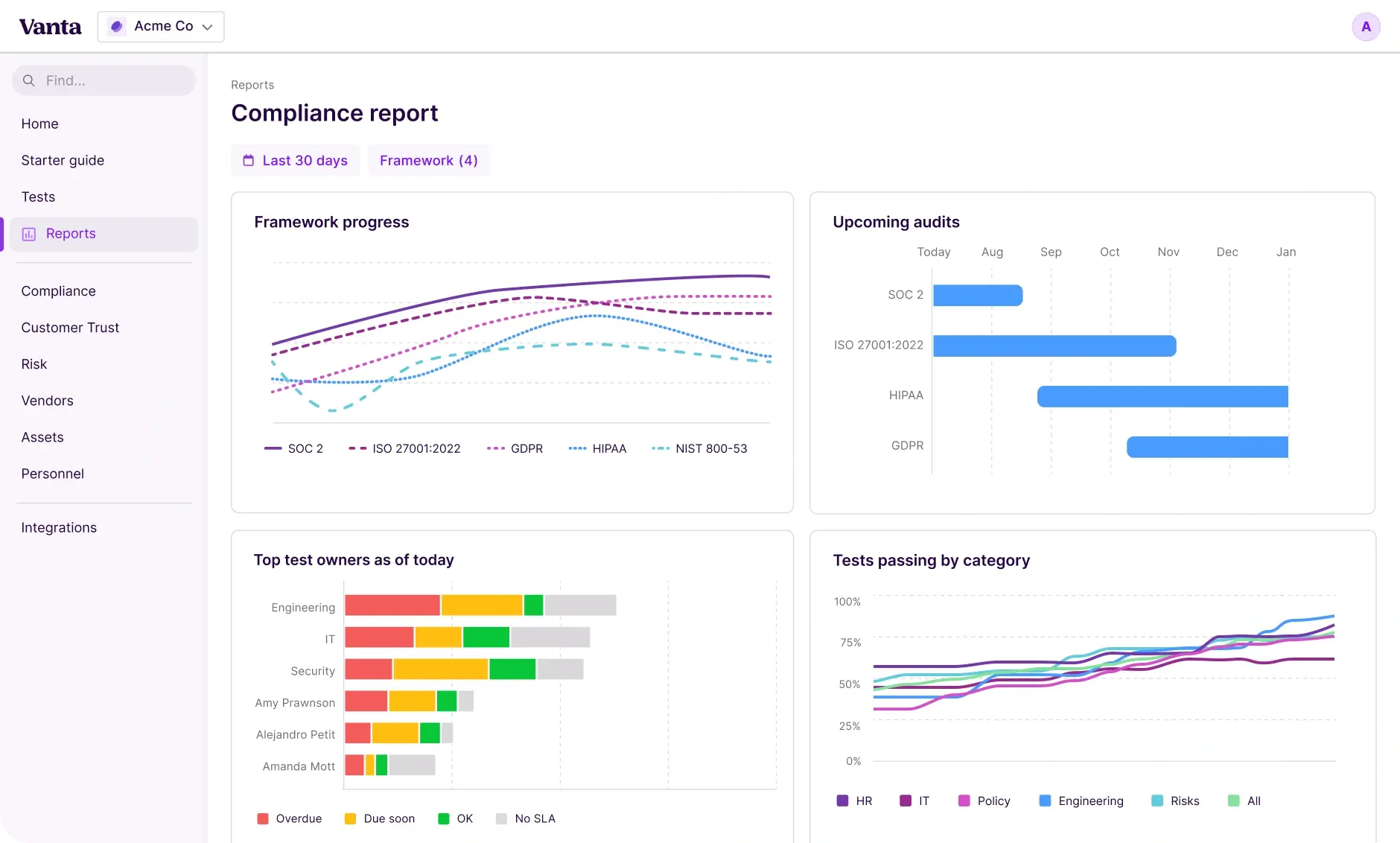 Vanta dashboard