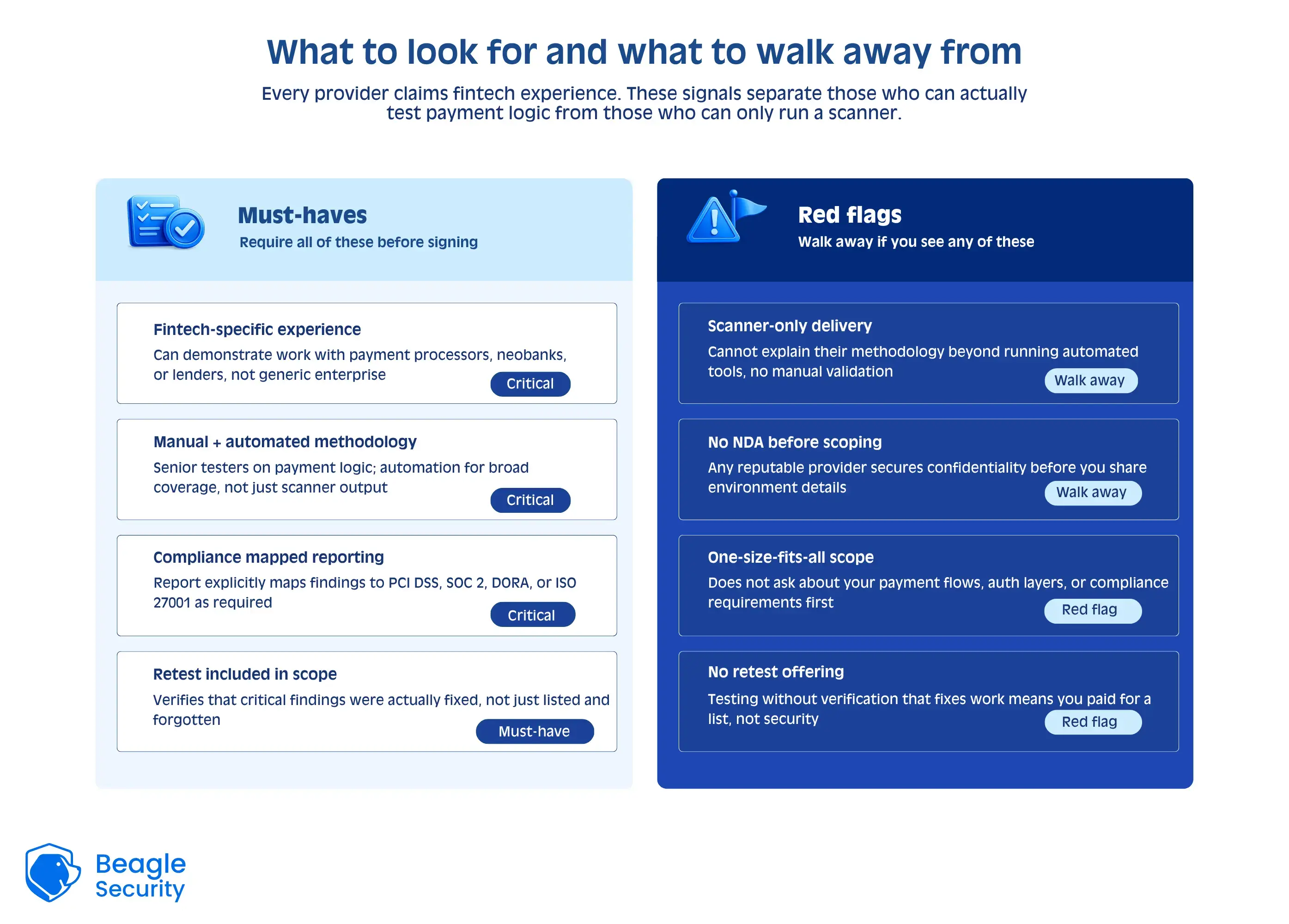 What to look for and what to walk away from