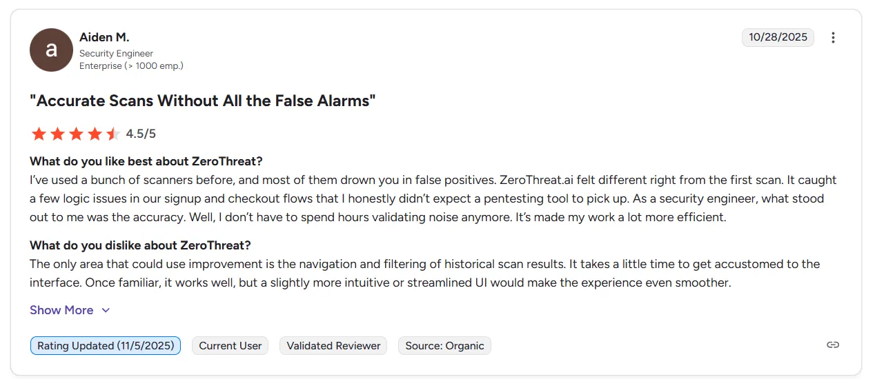 Zerothreat Dashboard Zerothreat Dashboard