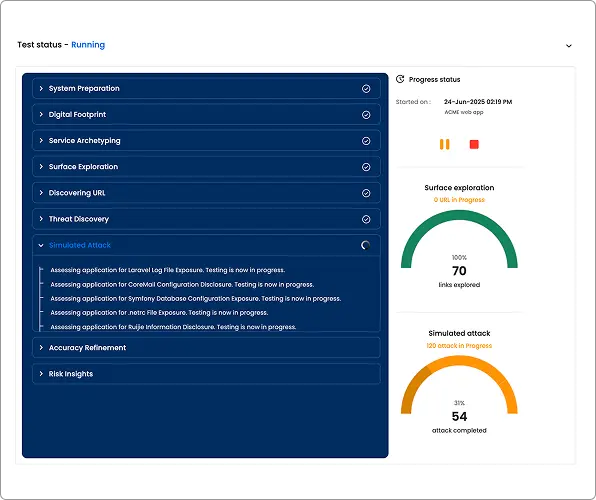 AI-powered testing engine