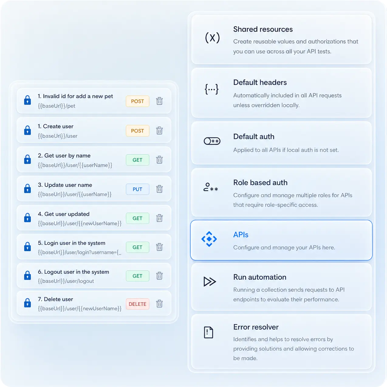 API security testing