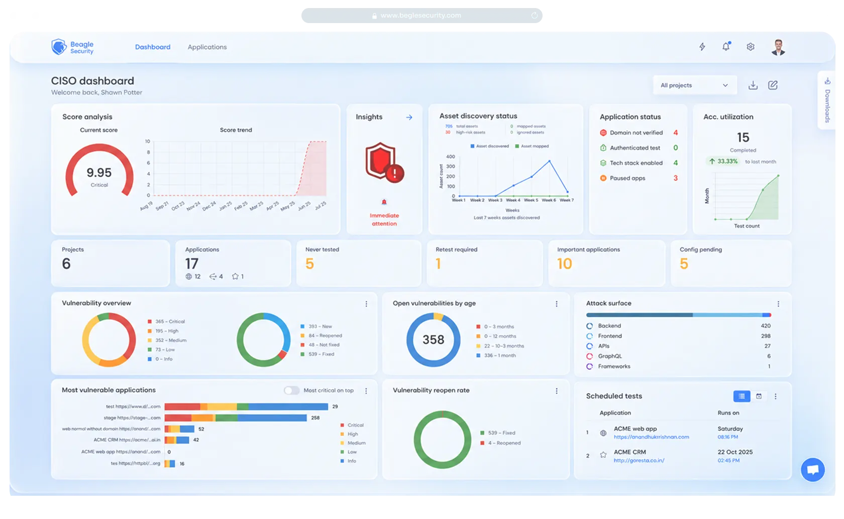 SOC 2 Hero Dashboard